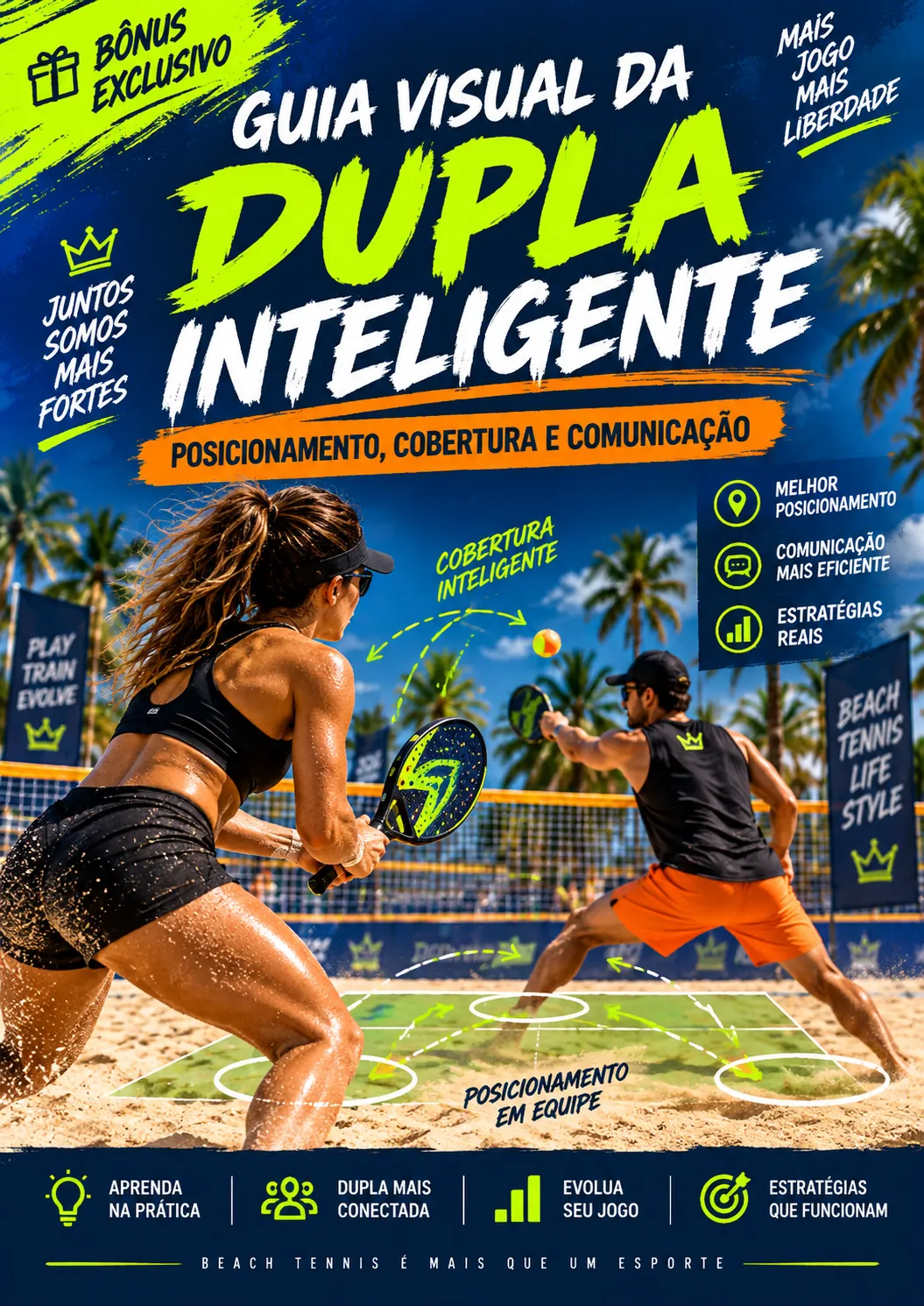 Guia Visual da Dupla Inteligente