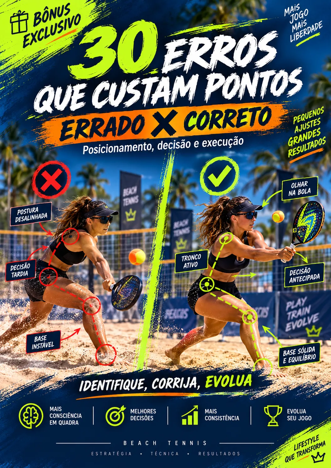 30 Erros que Custam Pontos